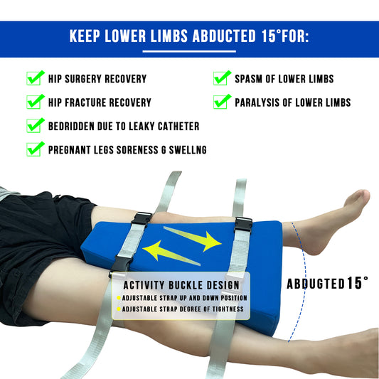 Hip Abduction Pillow Hip Replacement Recovery kit After Surgery